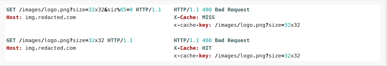 Параметр cache. Параметр cache